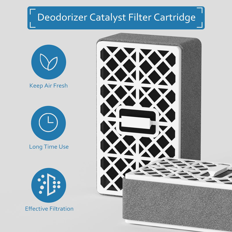 Washlet Deodorizer Air Filter Compatible with Toto THU6474-01/THU6474#01 THU6072 Washlets S550E C5 C2 SW3074 SW3054T40 SW3056T40, Bathroom Toilet Carbon Air Filter Carbon 3 Pack