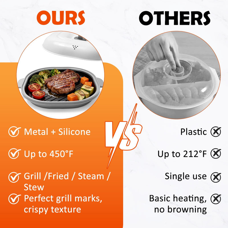 AHJ Microwave Grill Pan with Lid, Microwave Cooker Multi-Use for Grilling, Frying, Browning and Crisping, Microwave Griller & Crisper Pan for Grill Meat, Sandwich, Vegetable, Egg, Potatoes (Gray) Gray Medium