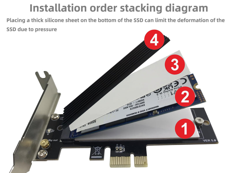 M.2 PCIe NVMe X1 Adapter with Aluminum Heat Sink, Support PCIe 3.0 4.0 X1 X4 X8 X16 Slot.