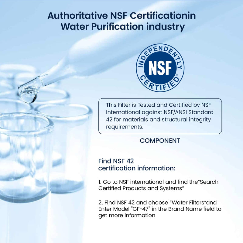 GLACIER FRESH NSF Certified Water Filter - Compatible with PUR Filters RF9999 and RF-3375 - Replacement Faucet for All PUR Systems - 6 Pack 1.5"W x 8.4"L (6 Pack)