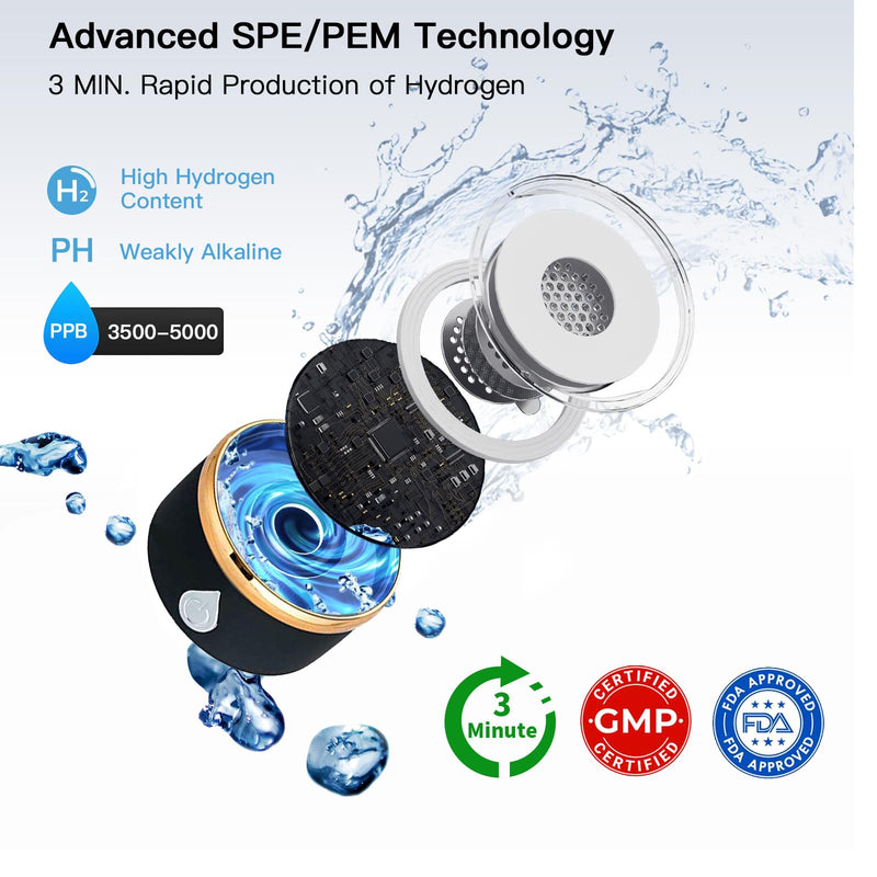 Hydrogen Water Bottle with SPE/PEM Tech - Portable Molecular H2 Water Generator for High-Concentration Alkaline Water - USB-C Rechargeable, 14oz Glass Cup for Home, Office, Gym, Travel
