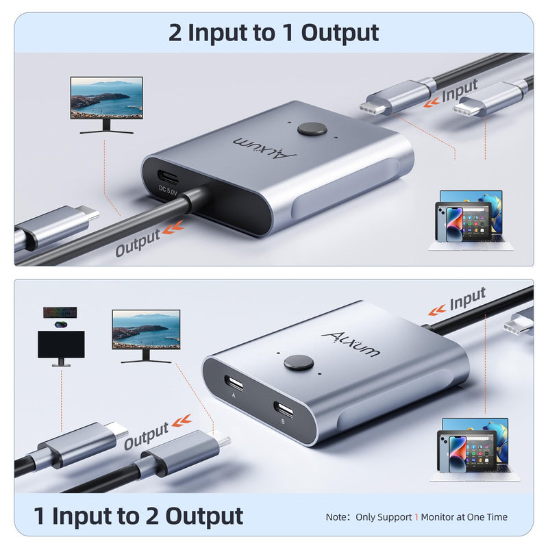 Alxum Bi-Directional USB C Switch - 2 in 1 Out/1 in 2 Out 2 Computers Share 1 USB C Devices,USB C Switch Selector Support 8K@60Hz Video 10Gbps Data Transfer, USB C Cables Included