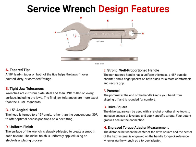 TEKTON 1-1/2 Inch Service Wrench | WSE14338 | Made in USA