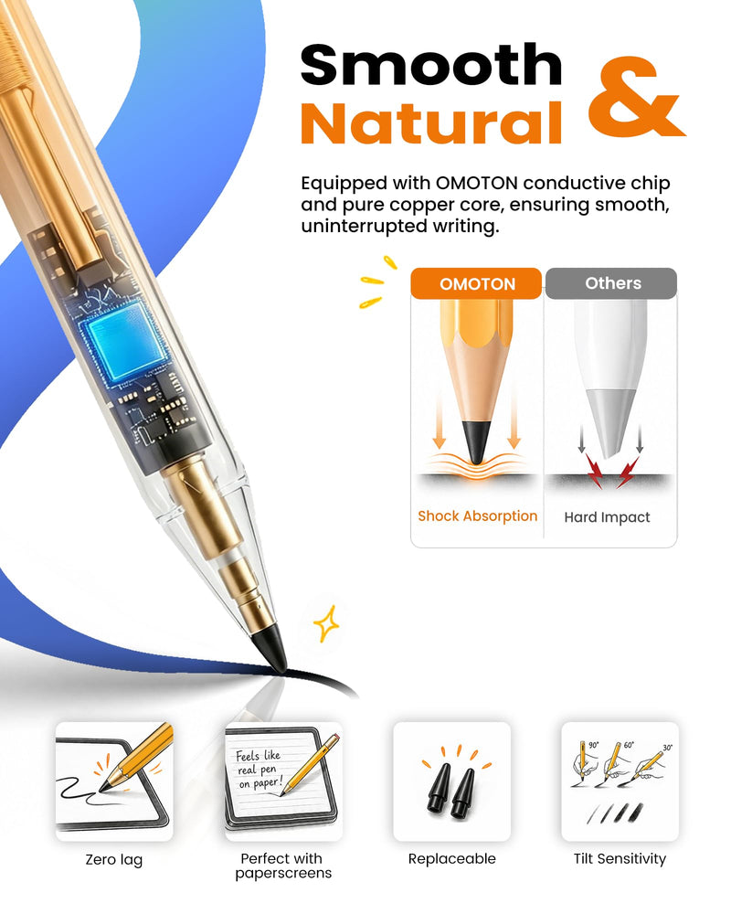 OMOTON Stylus Pen for iPad 2018-2026, SP02 Pencil with Fidget Spinner | Tilt Sensitivity & Palm Rejection, Long Battery for iPad Pro/Air/Mini，Unique Gift for Study, Work & Daily Use - Yellow