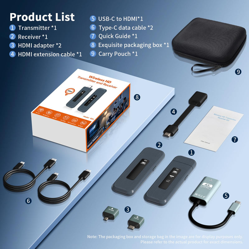 Wireless HDMI Transmitter and Receiver, 165FT/50M Range with LED Display, 4K Input 1080P Output, 5G+2.4G Plug & Play HDMI Wireless Extender for Laptop PC Camera to TV Box Monitor Projector