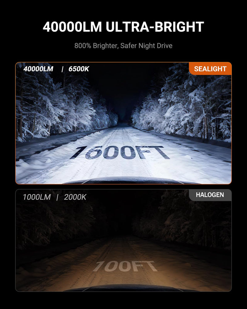 SEALIGHT S1-Pro H13/9008 Fog & Light Bulbs, 40000LM 6500K White H13 Lights, 1600FT Beam, IP67 Waterproof with Fan, 2-Pack for ATV/SUV 9008/H13