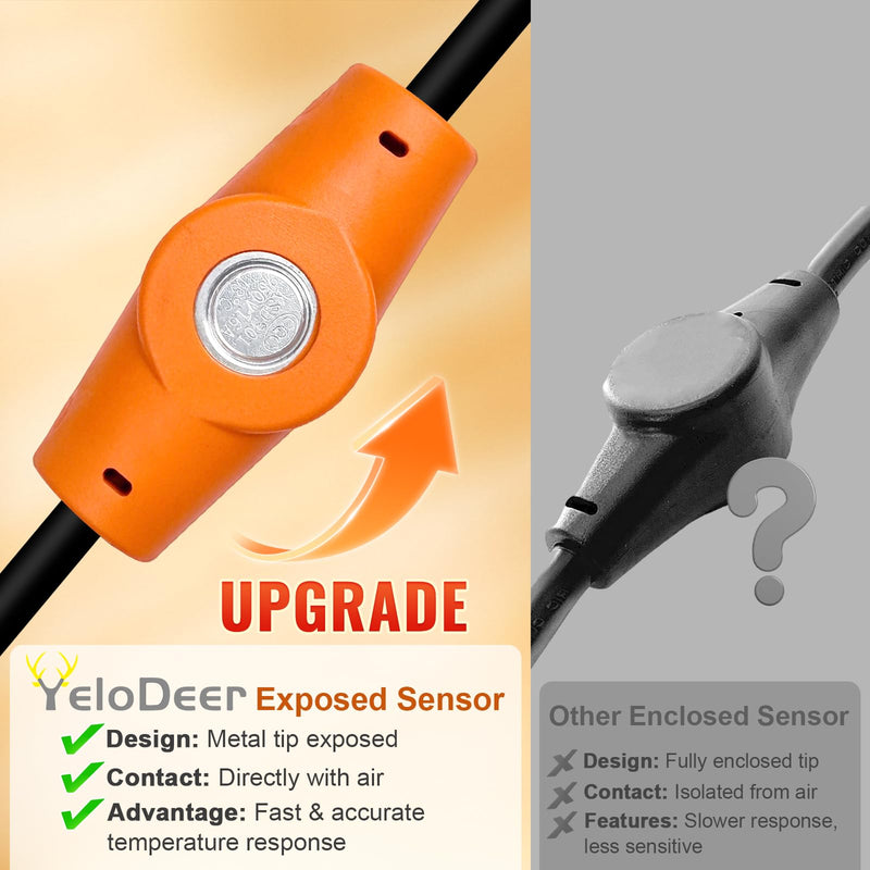 2 PCS Temperature Controlled Extension Cord, Auto 37°F(3°C) On/50°F(10°C) Off, YeloDeer Energy-Saving Thermostatically Controlled Outlet for House 120V 15A Plug in Thermostat for Heate 2
