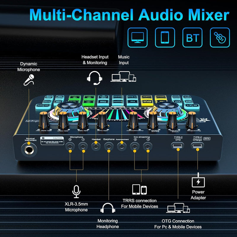 Gaming Audio Mixer Sound Board Mixer w USB Audio Interface Voice Changer, All-in-One Podcast Live Sound Card for Streaming w Soundboard Customizable Soundpads for PC Smartphone Recording Broadcasting BYS-X3-LBACK