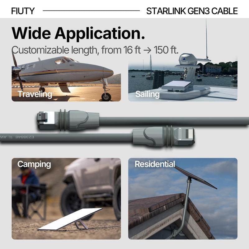 Starlink Gen 3 Cable 33FT, 26AWG Starlink Ethernet Cable Extension Replacement for Starlink Standard V3 Rectangular Satellite Systems, Double Layer Waterproof Durable Outdoor Accessories (33FT)