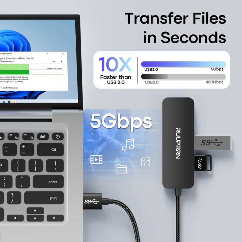 USB 3.0 Hub, 4-Port USB-A Splitter, 5Gbps High-Speed Data Adapter, Plug & Play USB Extender Hub for Laptop, PC, Desktop, Keyboard, Mouse, Flash Drive, External HDD, Printer, 1FT