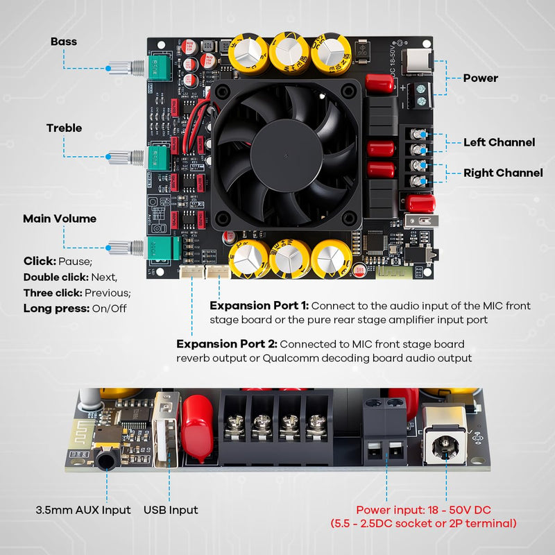 TPA3255 Bluetooth 5.3 Power Amplifier Board 300W+300W | 2.0 Channel Stereo HiFi Digital Amp Board Audio Receiver with Treble Bass Control for DIY Passive Speakers