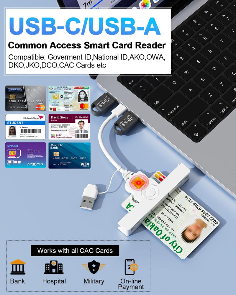 2in1 Electronic CAC Card Reader,USB C + USB-A Military SIM Smart Card Reader,Mini Foldable DOD Military Card Reader USB Smart Card Reader Compatible with Windows 10 11/Mac OS/Linux,Plug and Play