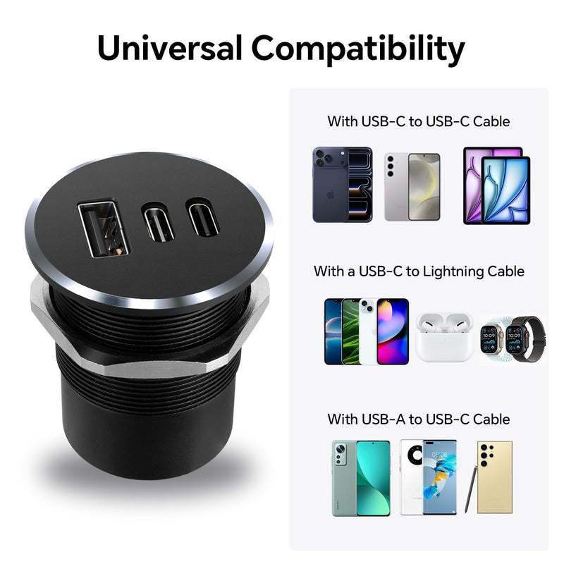 78W 12V USB Outlet with Silver Ring, Aluminum Car USB C Socket | PD3.0 & QC3.0, 3 Port Fast Charging, Mulit-Protection, No Backlight, Low Standby Power, For RV, Boat, Caravan, Camper Trailer 2Pcs