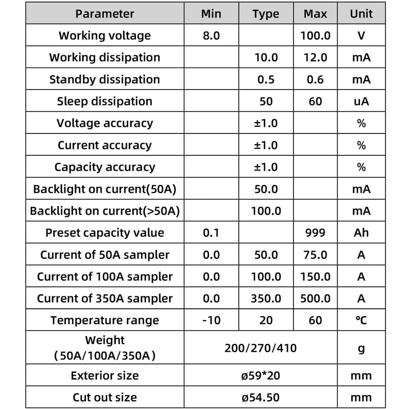 [AUSTRALIA] - QWORK Battery Monitor Voltmeter Ammeter, Voltage Range 8V-80V and up to 500A, Voltage Current Meter with 13 ft Custom Cable 8-80V 0-350A