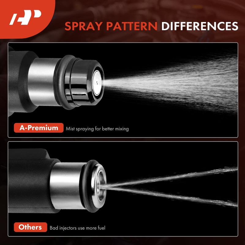 A-Premium 4 Holes Fuel Injectors 0280158233 Compatible with Jeep Grand Cherokee, Wrangler & Dodge Challenger, Charger, Durango, Grand Caravan, Journey & Chrysler Town & Country & Volkswagen, 3.6L