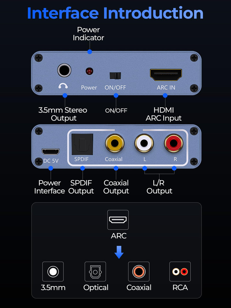 192KHz HDMI ARC Audio Extractor with Optical Cable ARC Converter HDMI ARC to Optical TOSLINK SPDIF Coaxial, RCA+3.5mm Jack L/R Stereo, Audio Splitter for HDTV to Soundbar Amplifier Speakers headphones