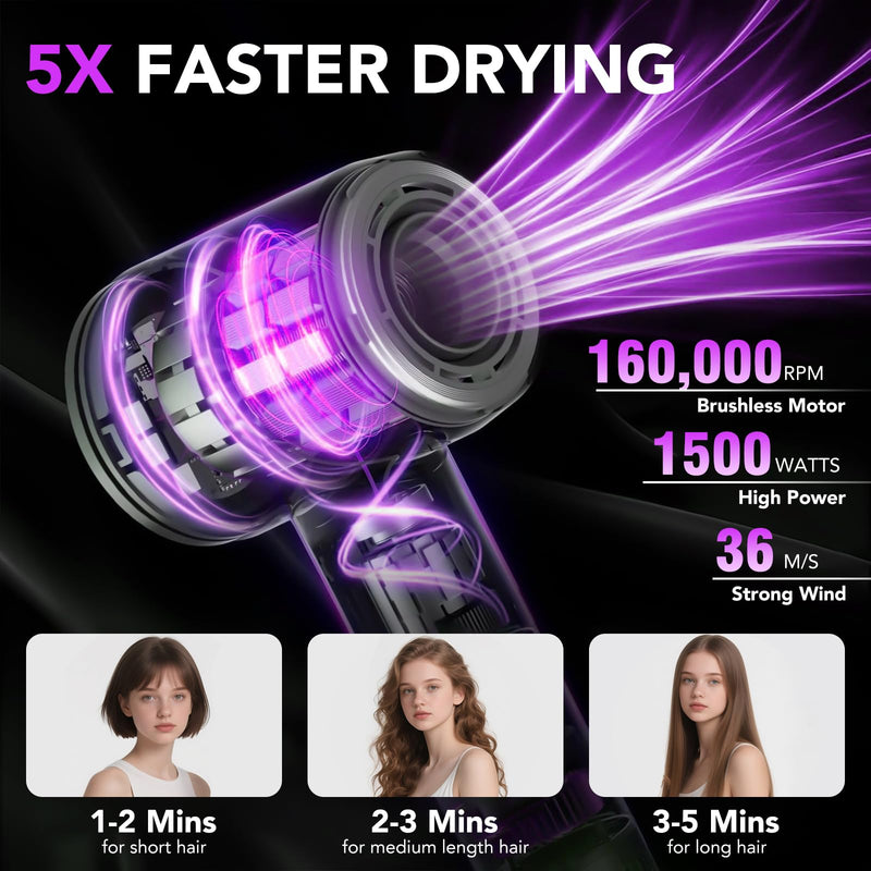 Aowoka High-Speed Hairdryer 110,000 RPM Ionic Hair Dryer with 3 Speed 3 Heat Setting，Hairdryers with Diffuser and Concentrator Nozzle for Women Man Gray