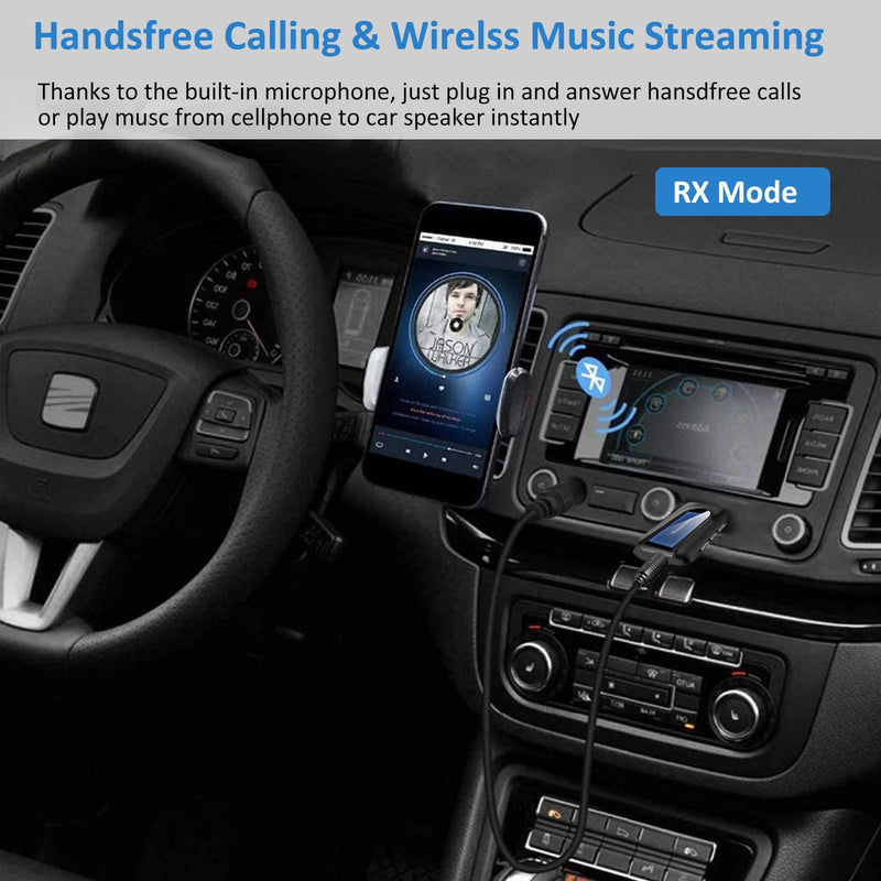 USB Bluetooth 5.0 Transmitter Receiver, Wireless Audio Adapter w/Screen &Microphone for Handsfree Calling and Music Streaming, 3.5mm Bluetooth Aux Adapter for TV/PC/Car/Home Sound System