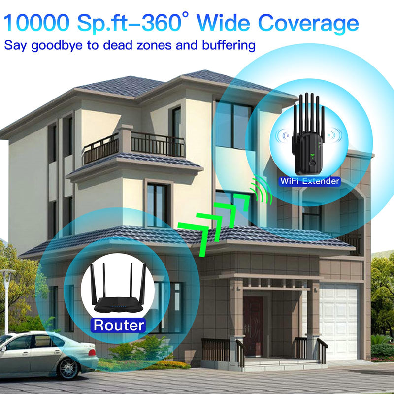 WiFi Extender Signal Booster with 6 Antennas, WiFi Extender with Ethernet Port, WiFi Booster Up to 10000 Sq.ft, Compatible with More Devices, Internet Extender WiFi Booster for Home