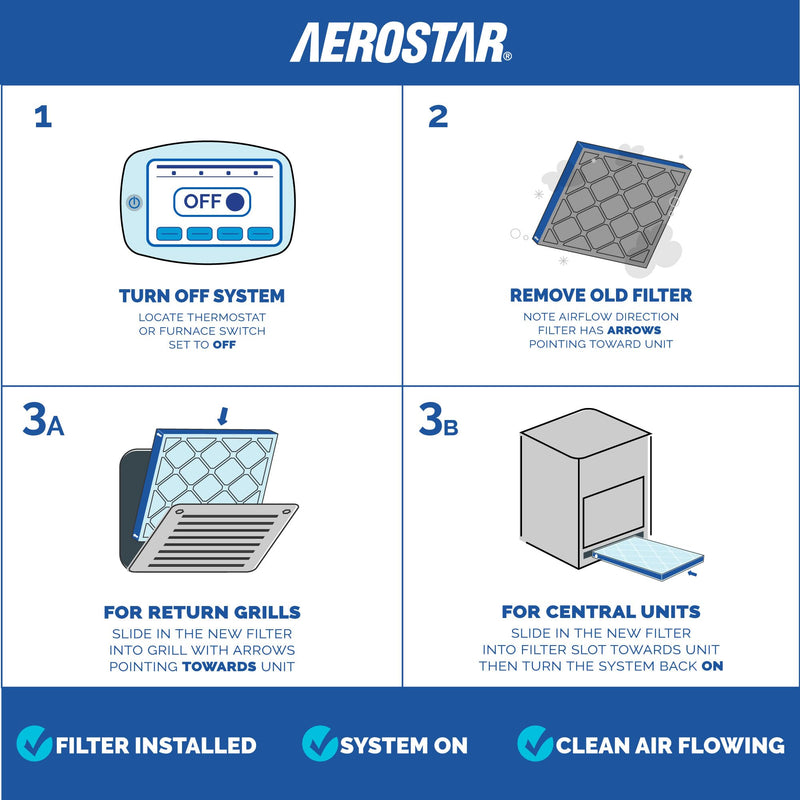 Aerostar 14x18x1 MERV 13 Air Filter, 6 Pack Set of HVAC Furnace Filters, Electrostatic MPR 1500-1900 & FPR 10 (Actual Size: 13 3/4 x 17 3/4 x 3/4 inches) Pro MERV 13