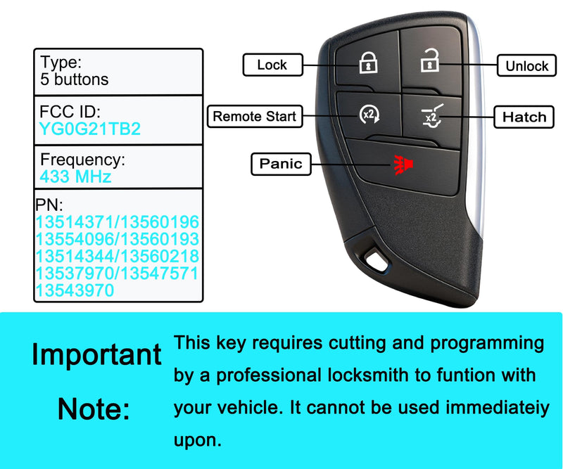Keyless Entry Remote Control Smart Key Fob for Chevrolet Equinox 2024-2026 | YIKEBALOG 5-Buttons Proximity Key Fob Replacement for Chevrolet Traverse Blazer EV 2024-2026/GMC Acadia 2024-2025 YG0G21TB2