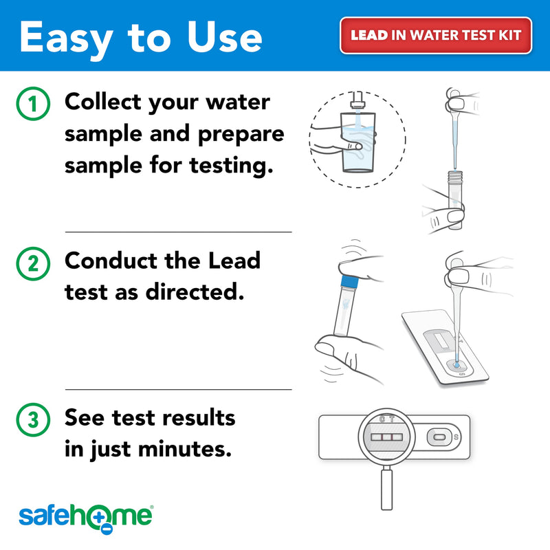 Safe Home® DIY Lead in Drinking Water Test Kit – Advanced Detection to 4 PPB – 5-Minute Test – 3 Levels of Test Results – EPA Lab Certified – Made in the USA – (2 Pack) 2-Pack