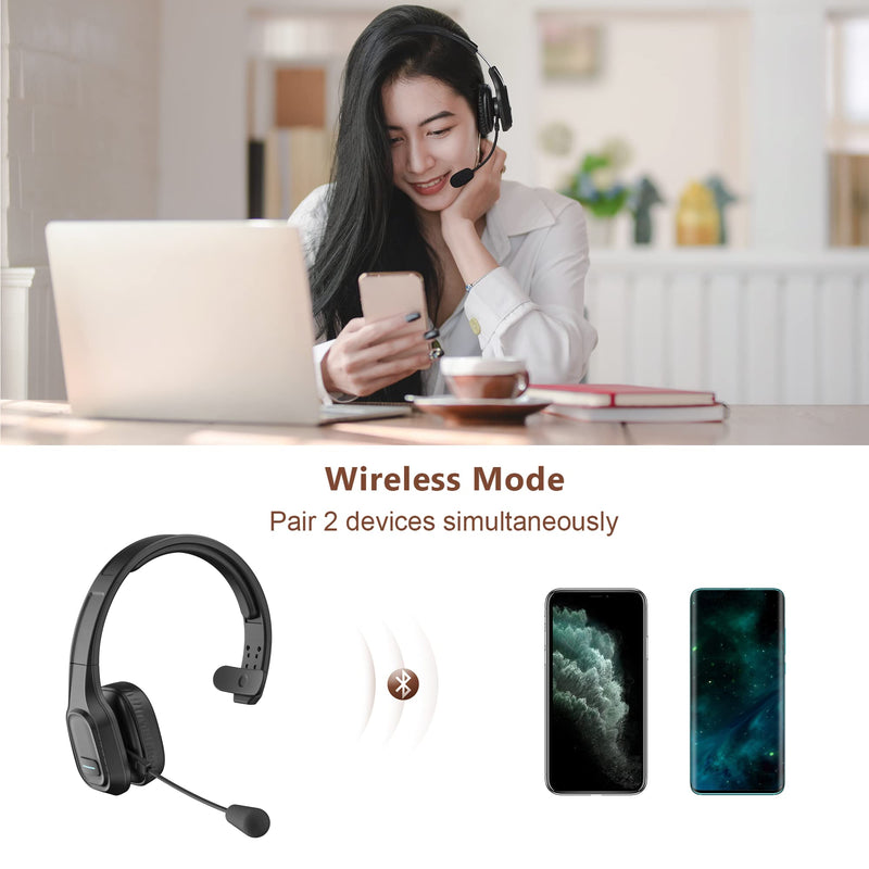 Trucker Bluetooth Headset V5.0, Wireless Headset with Noise Canceling&Mute Microphone for Cell Phones, On Ear Bluetooth Headphone for Computer, Zoom Meetings, Skype, Home Office BH-M100