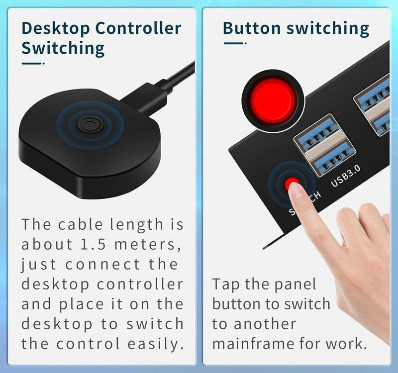 Dual Monitor Kvm Switch 2 Monitors 2 Computers HDMI 4k@60HZ,USB3.0. kvm switches 1 Monitors 2 Monitor 2 Computers,USB switcher 2 Computers Keyboard Mouse Switch (USB3.0+4KHDMI) Black 2 PC 2 Monitor-4K
