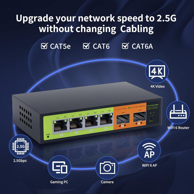 6 Port 2.5Gb Network Switch, 4x2.5G RJ45, 2x10G SFP+, Muti-gigabit, Unmanaged, Metal Case, 60G Bandwidth, Fanless, Compatible with 2.5gbe NAS, PC, AP SL-G0402F1