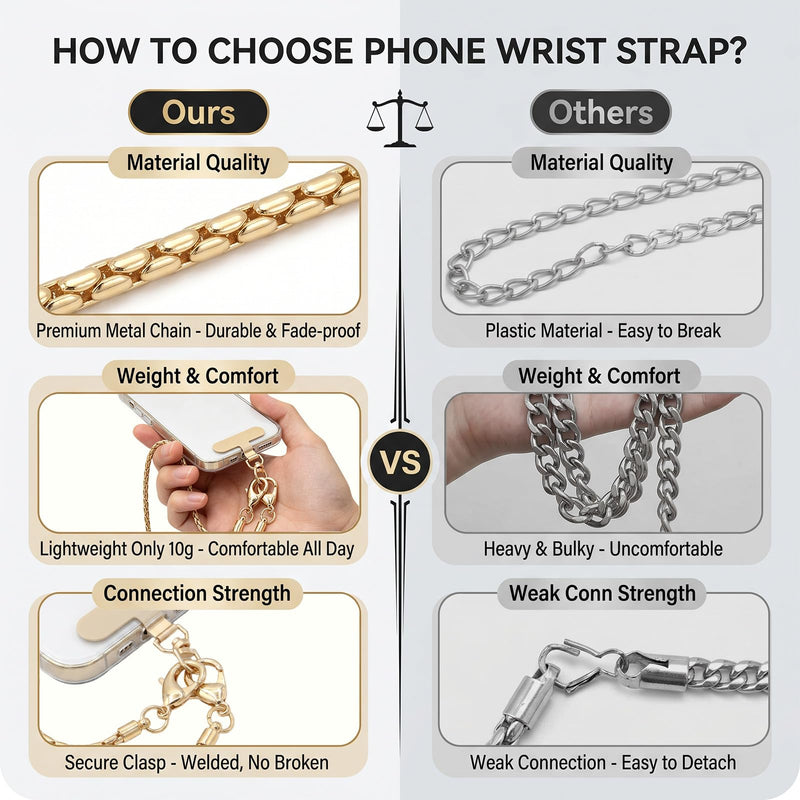 Detachable Metal Phone Wrist Strap with Tether Tab, Women’s Phone Chain Wristlet, Fits All Smartphones for Shopping and Traveling