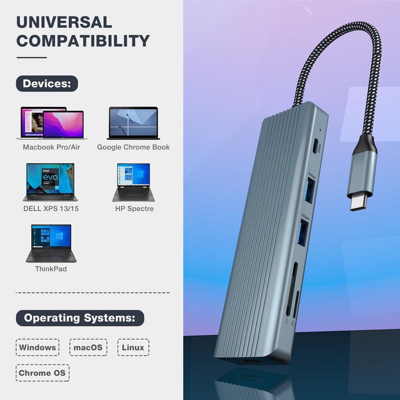 USB C Hub, Docking Station - 9 in 1 USB C Adapter with 4K HDMI, Dual Monitor USB C Hub(100W PD Charging, SD/TF Card Reader, and USB 3.0/2.0) for Type C Devices