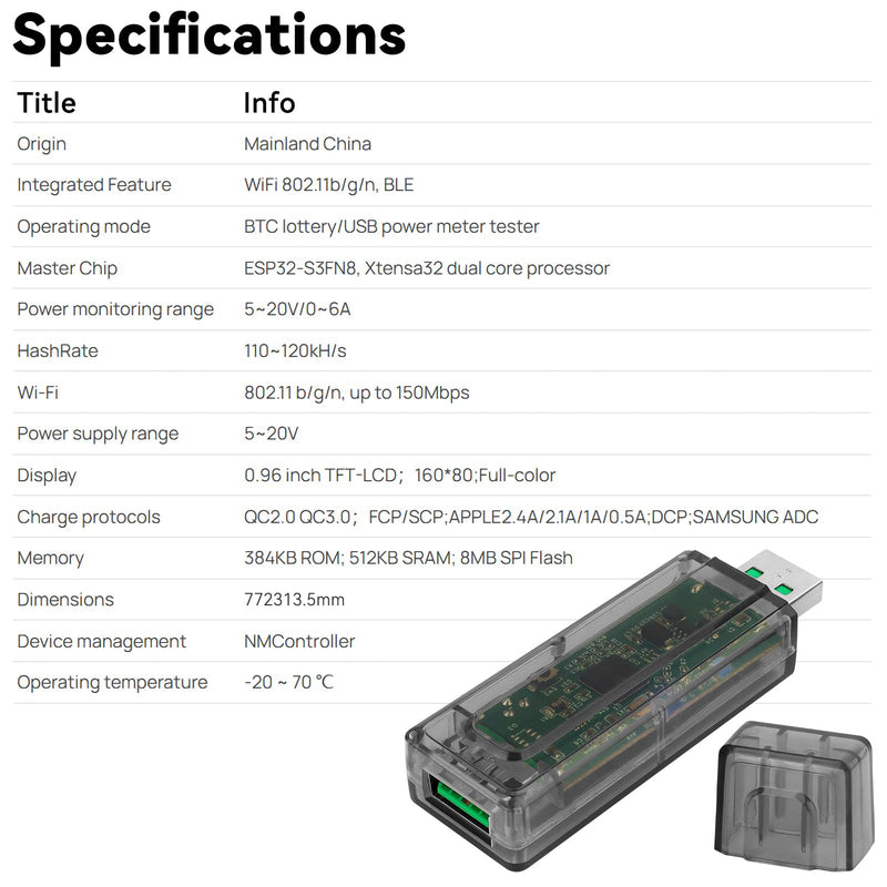 NM USB Chian ESP32 BTC Solo Lottery Miner with Ammeter Low Power USB A Interface Multiple Device 117KHs High Winning Probability WiFi Bluetooth LoRaWAN Development Board