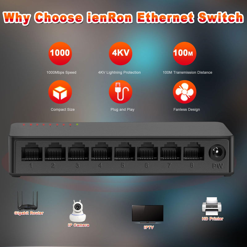 8 Ports Gigabit Ethernet Switch Unmanaged, Network Switch Supported Desktop or Wall Mount,1000Mbps Ethernet SplitterPlug & Play|Fanless Design|Shielded Ports|Traffic Optimization 8 Port丨8x 1000Mbps Gigabit Port