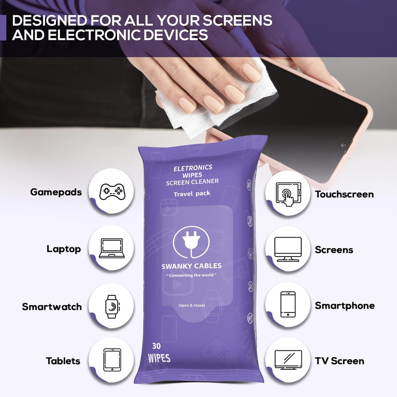 Screen Cleaner Wipes: Electronic Wipes for Screens - Computer Screen Wipes for Lens, Phone, Tv Screen and Monitor Cleaning - Tech Wipes & Microfiber Cloth (Soft Wipes, 90 Count) Soft Wipes