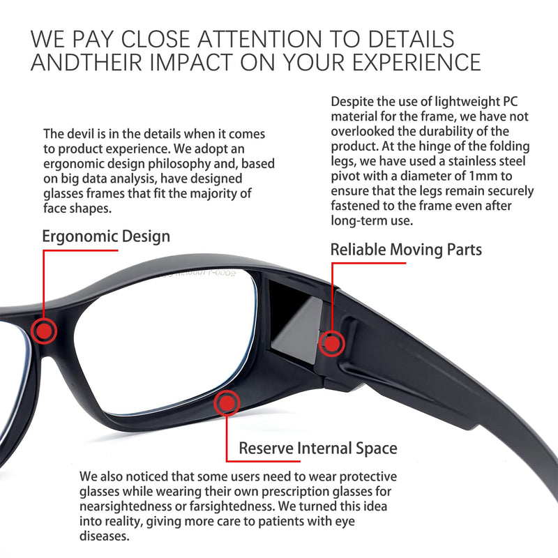 CO2 Laser Safety Glasses OD 5+ 9000-11000nm / 10600nm Eye Protection Goggles