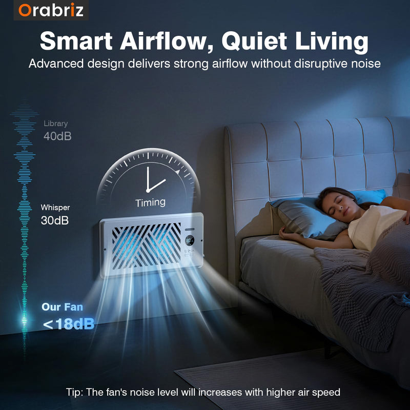 Smart AC Vent Booster Fan 4" x 10" Register with APP Control, Whisper-Quiet 120 CFM Airflow, Built-in Negative Ions, 10-Speed HVAC Vent Fan with Child & Pet Lock