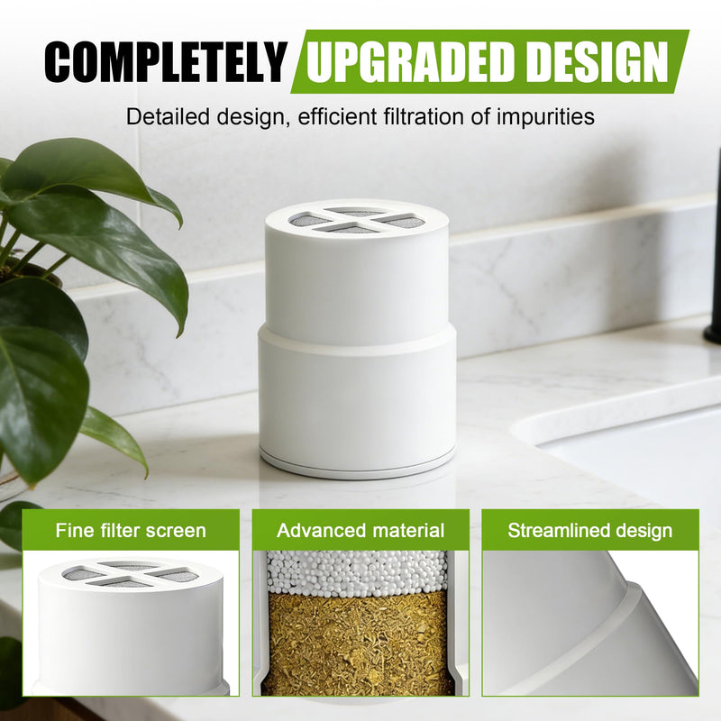3-Pack Replacement Filter for JOLIE Shower Head, Compatible with JOLIE Shower Filter Cartridge, Reduces Chlorine, Heavy Metals & Impurities, Softens Skin & Hair 3-Pack