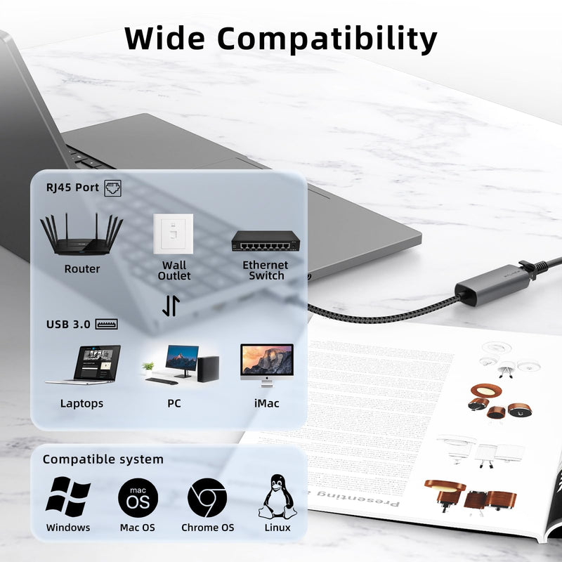 USB C to 1Gbps Ethernet Adapter & USB 3.0 to 1Gbps Ethernet Adapter Bundle
