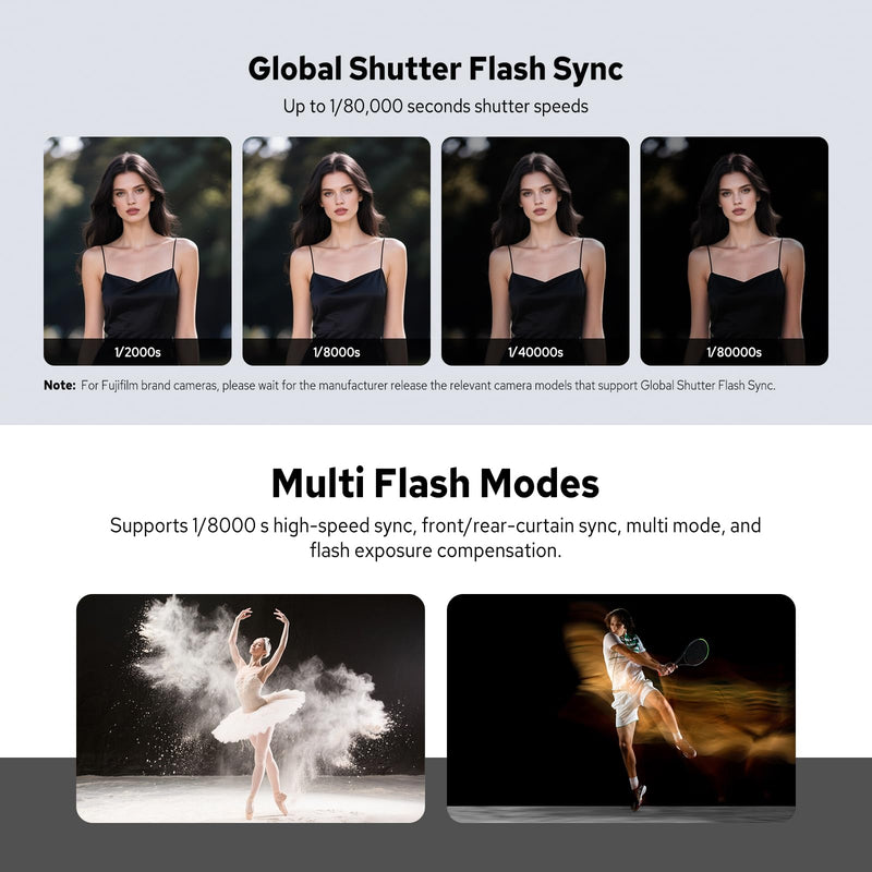 Godox iT30Pro-F Flash for Fujifilm, 2.8" Full-Color Touchscreen, 2.4G X Wireless TTL 1/8000 HSS Speedlight, 1.5s Recycle, 560 Full Power Flashes with Built-in Battery Portable Pocket Flash (Silver)