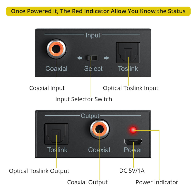  [AUSTRALIA] - PROZOR 192K Bi-derectional Coaxial Optical Converter, Optical SPDIF Toslink to Coaxial, Coaxial to Optical SPDIF Toslink, Support DTS/Dolby-AC3, Bi-derectional Digital Splitter with Optical Cable