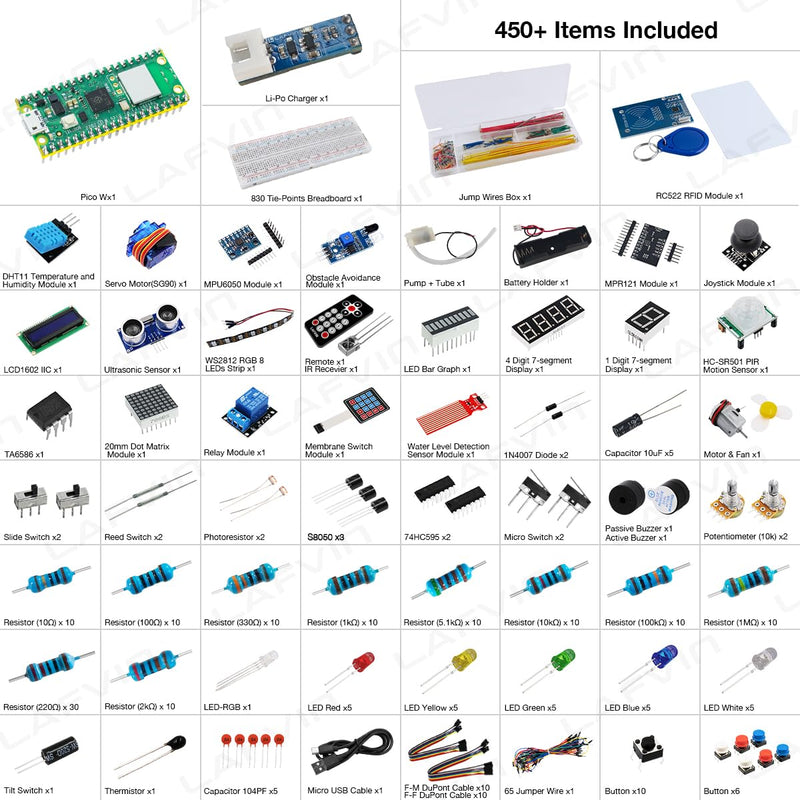 LAFVIN Ultimate Starter Kit for Raspberry Pi Pico W,LCD1602,SG90 with Tutorail