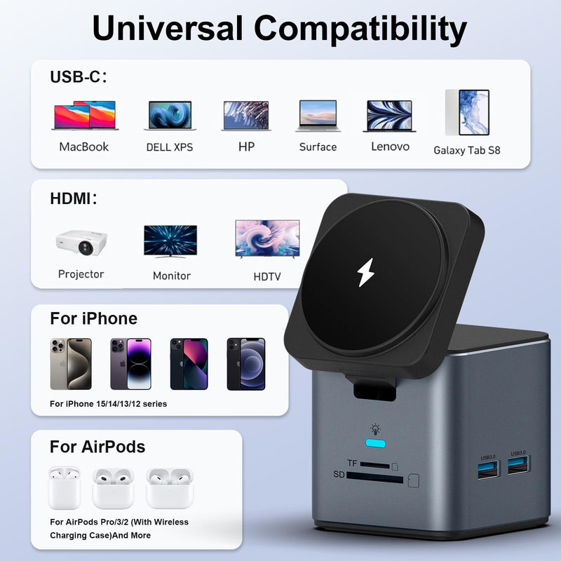 USB C Laptop Docking Station with MagSafe Charger Stand, 9 in 1 USB C Hub Multiport Adapter with 4K HDMI, 1Gbps Ethernet, 3 USB 3.0, SD/TF, Compatible with MacBook/Dell/HP/Lenovo/iPhone (Dark Gray) Dark Gray