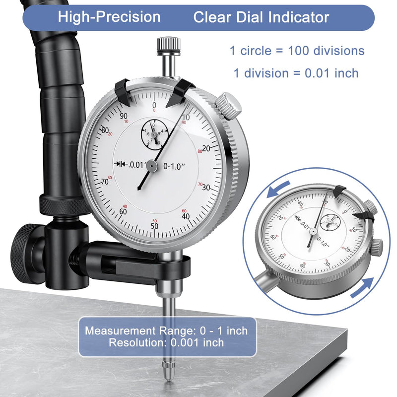 HDLNKAK 2 Pack Dial Indicator 0-1"/0.001" Dial Indicator, Measuring Tool for Lathe, 3D Printing, Workshop, CNC Machine Tool, Table Saw. 2 Pcs Dial Indicator 0-1"/0.001"