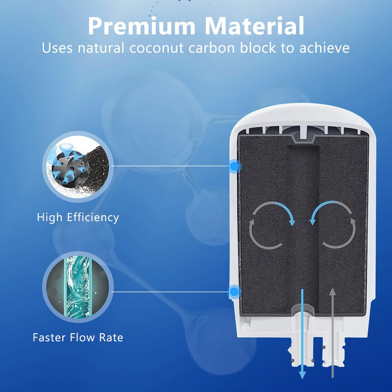 Faucets Filter Cartridge BPA Free, Replacement for Brita® Faucet Filter - Chrome(3pack)