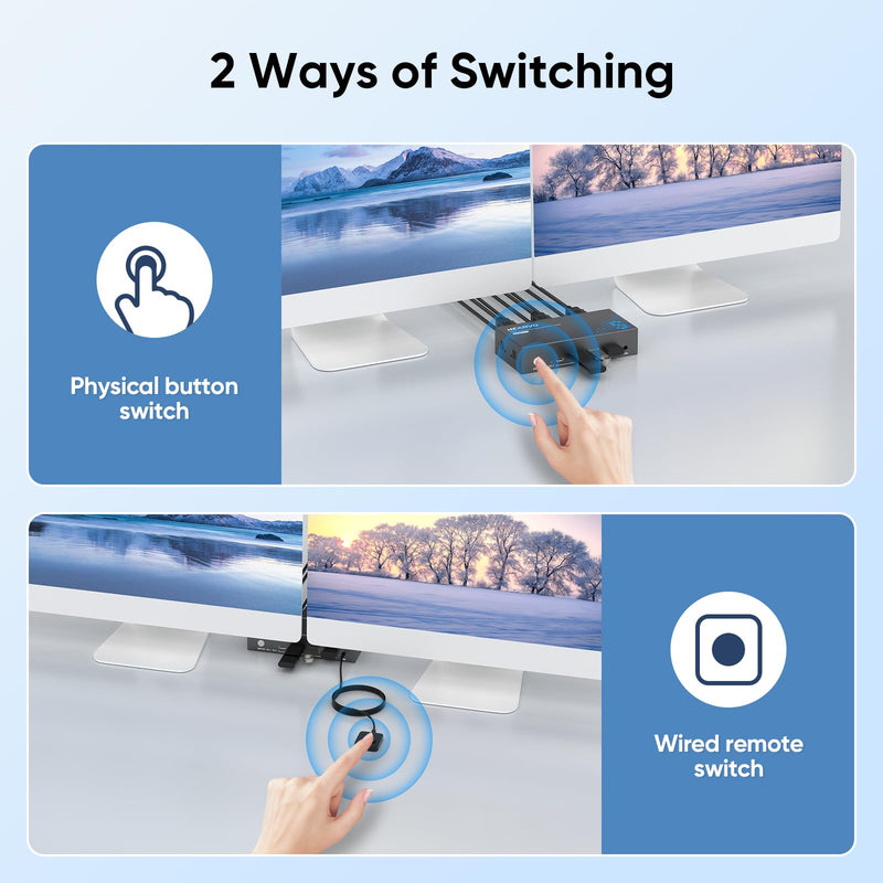 Heravo USB 3.0 HDMI KVM Switch 2 Monitors 2 Computers, 4K@60Hz Dual Monitor | Share Keyboard, Mouse, Hard Drives and Printers via 4-Port USB 3.0 Hub, with EDID, 2 USB Cables, and Controller - S7232H2 Ebony