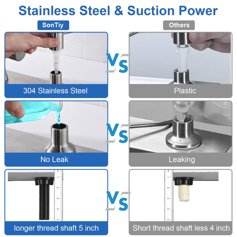 SonTiy Dish soap Dispenser for Kitchen Sink, Liquid Kitchen Hand soap Dispenser Pump Brushed Nickel, Stainless Steel Sink soap Dispenser Set with 47” Extension Tube kit and 17 oz Bottle