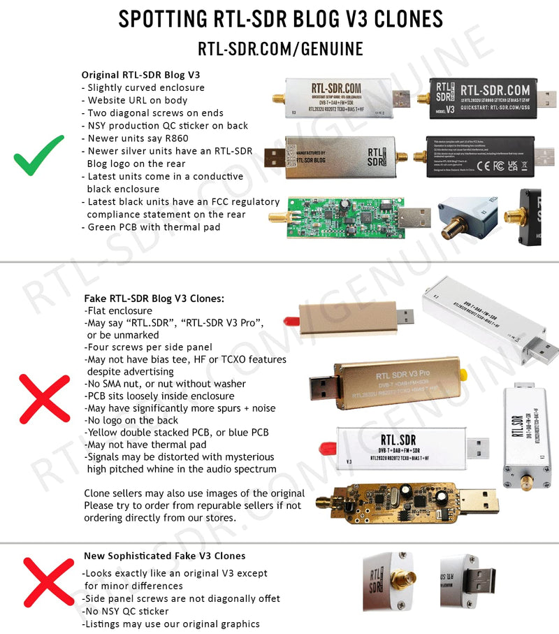 RTL-SDR Blog V3 R860 RTL2832U 1PPM TCXO SMA Software Defined Radio (Dongle Only) (Black) Black