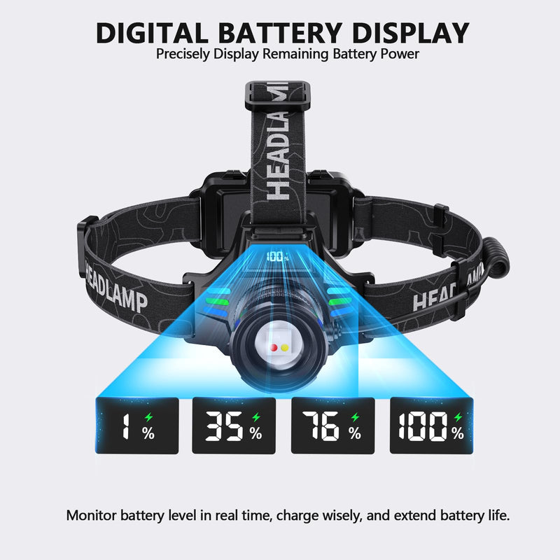 Headlamp Rechargeable with White/Red/UV/Black Light Headlight,1080 High Lumens Super Bright LED Headlamps Battery Powered,16 Modes Waterproof Head Lamp for Hardhat Hunting Pet Urine Detection Blue