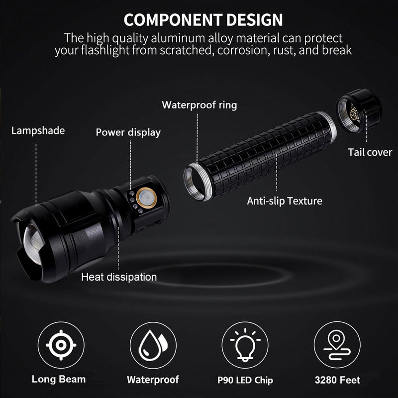 LBE Rechargeable Brightest LED Flashlight, 99,000 High Lumens Super Bright Powerful Flashlight with 5 Modes, IPX7 Waterproof Handheld Large Flash Light for Emergencies Camping