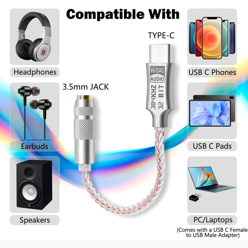 Hi-Res Lossless USB C to 3.5mm Audio Adapter Soundcard, 32bit/384Khz Audio Decoding Transceiver, Supports Wire Control, Microphone, Cellphone Headphone DAC for MacBook, Surface, Sony, and More